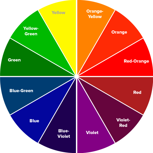 Color Wheel