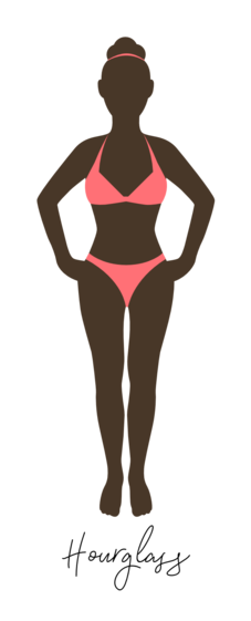 Hourglass Body Shape