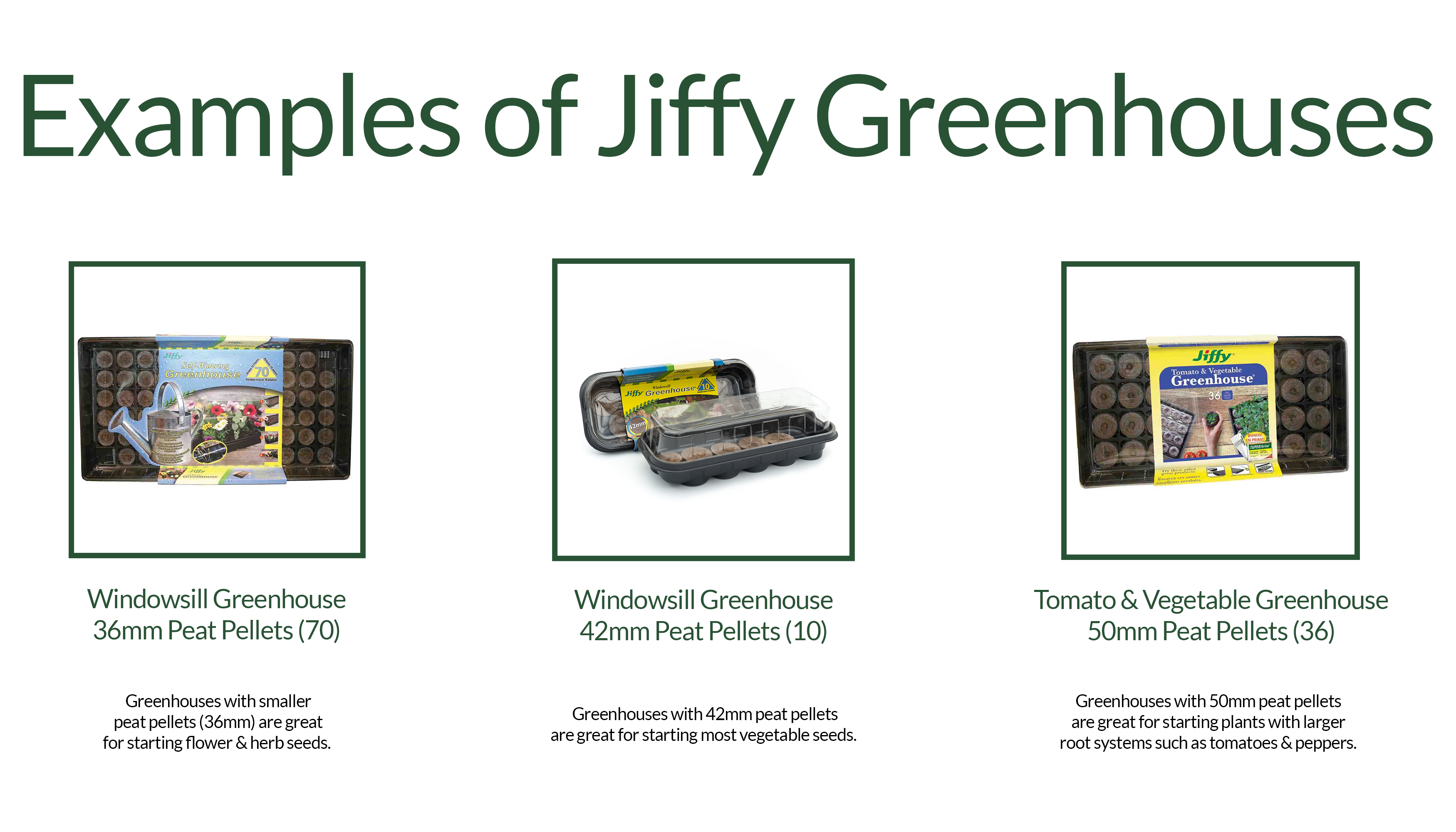 Examples of the different types of Jiffy Seed Starting Indoor Greenhouses