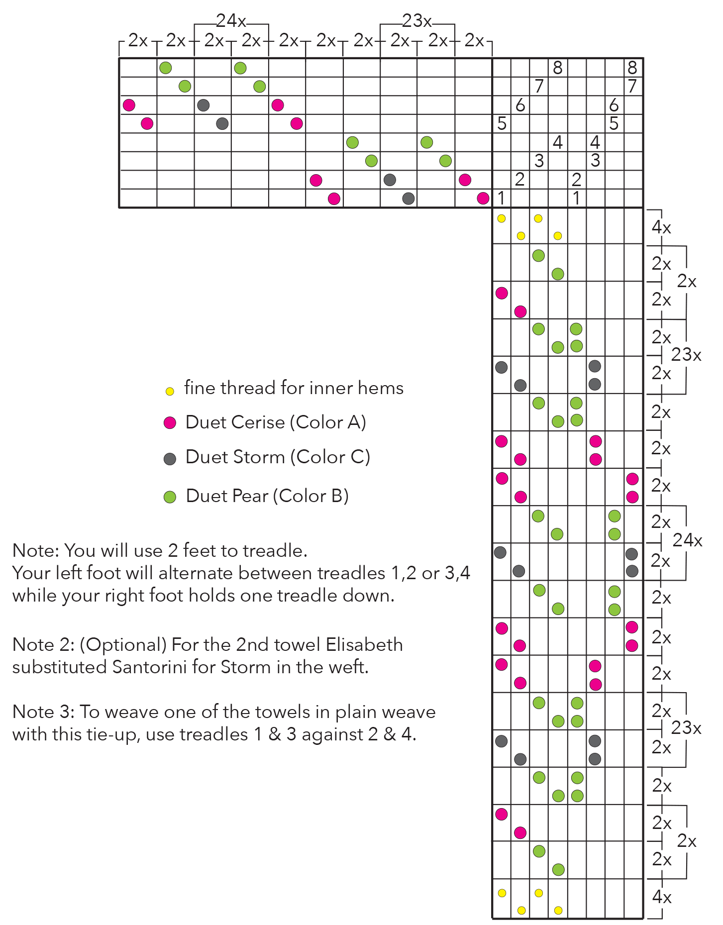 Deflected Doubleweave Towels ~ Free 8-Shaft Weaving Pattern - Gist