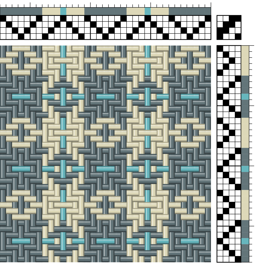 Tips for Weaving Samples