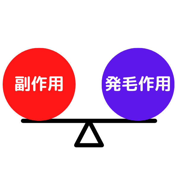 ミノキシジル の効果と副作用