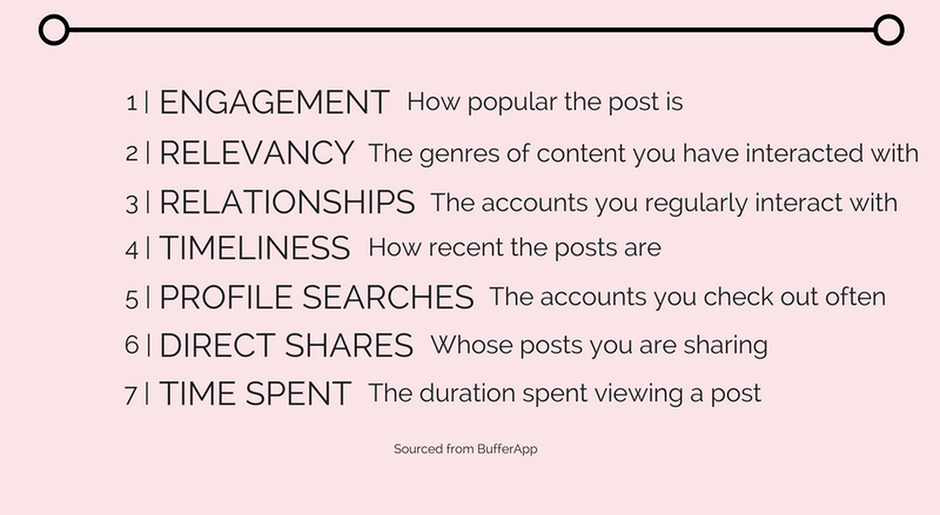 7-factors-of-IG-algorithm