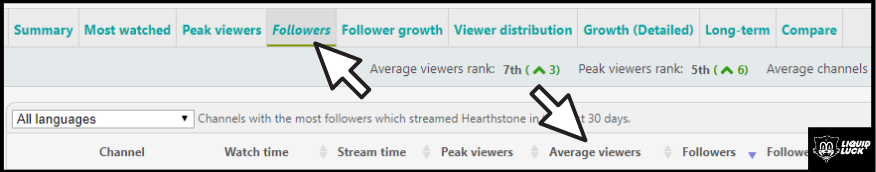 growing your twitch channel step by step