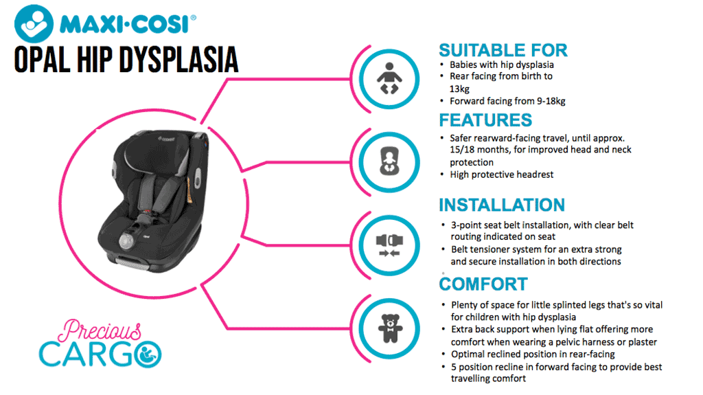 Hip dysplasia car outlet seat