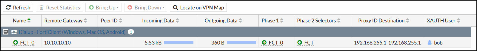 FortiGate IPsec Monitor - Tunnel is up