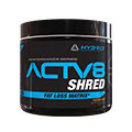 Do Fat Burners Work