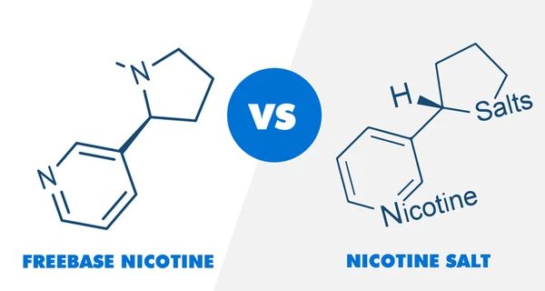 Salt Nicotine Components