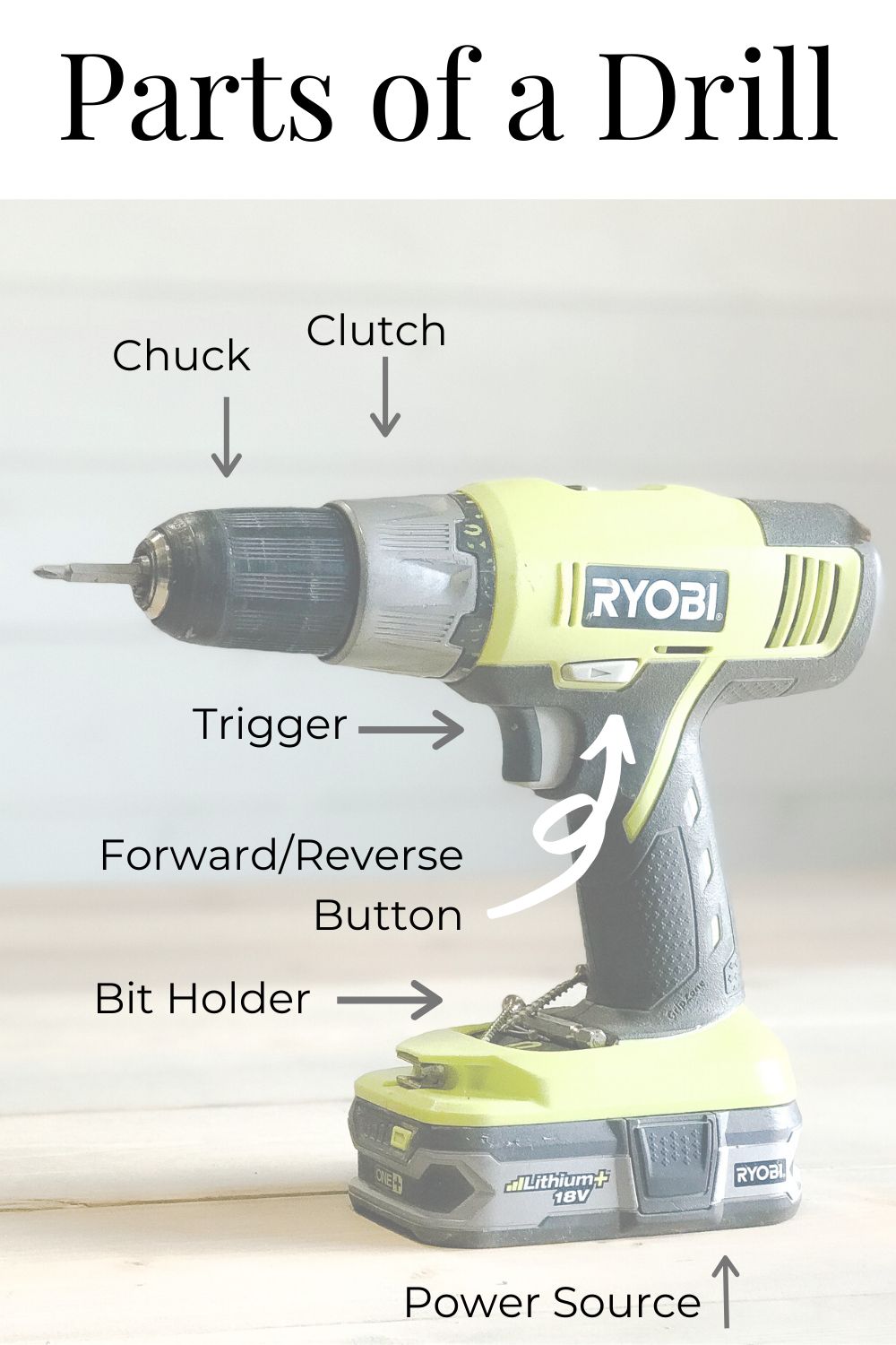 Power drill used online for